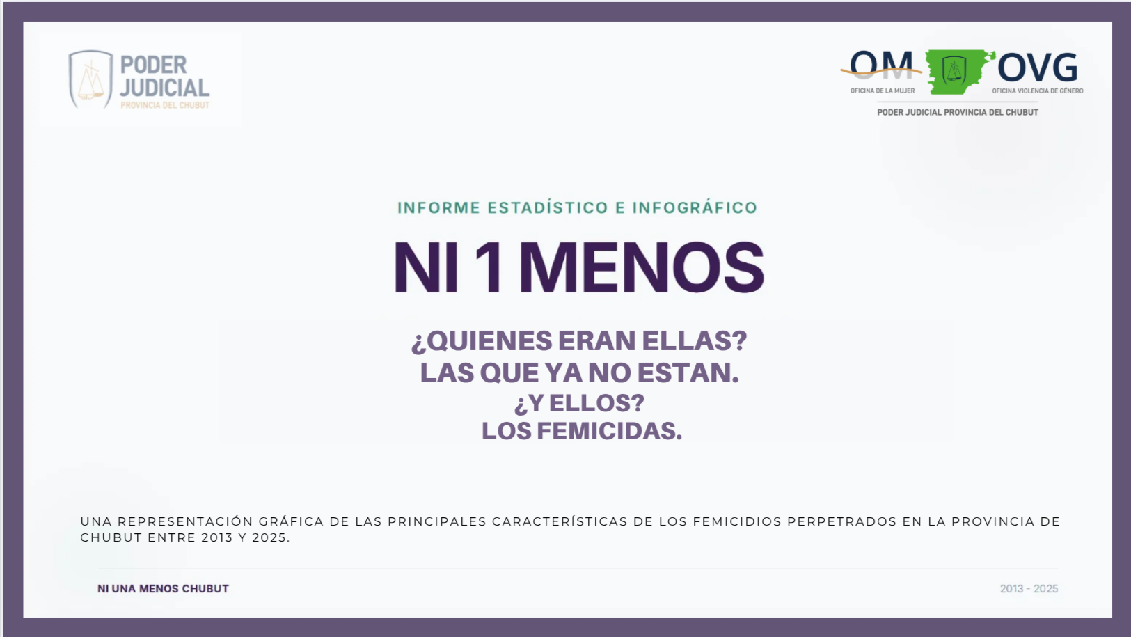 Ni 1 Varones casi como cualquier varón Presentación 06 01 2026 01 25 PM